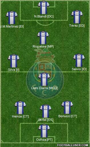 Futebol Clube do Porto - SAD Formation 2013