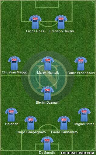 Napoli Formation 2013