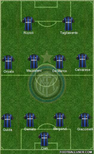 F.C. Internazionale Formation 2013