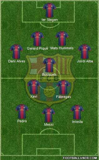 F.C. Barcelona Formation 2013