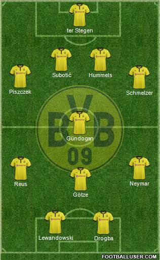 Borussia Dortmund Formation 2013