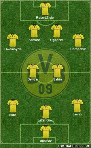 Borussia Dortmund Formation 2013