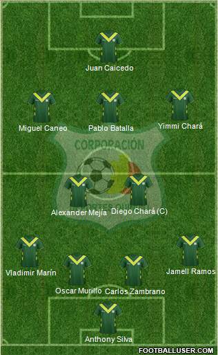 C Deportes Quindío Formation 2013