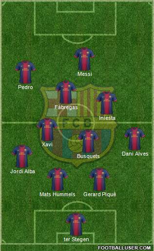 F.C. Barcelona Formation 2013