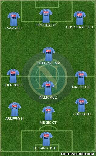 Napoli Formation 2013