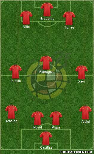 Spain Formation 2013
