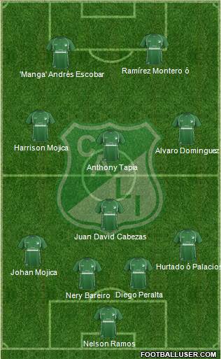 AC Deportivo Cali Formation 2013