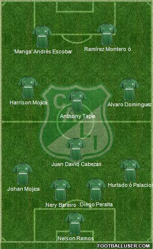 AC Deportivo Cali football formation