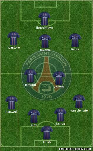Paris Saint-Germain Formation 2013