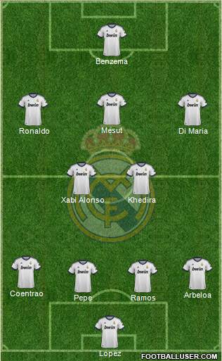 Real Madrid C.F. Formation 2013