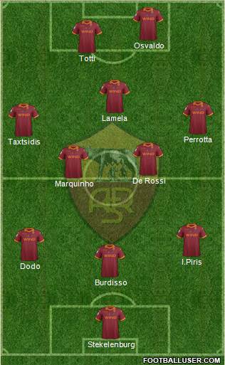 AS Roma Formation 2013