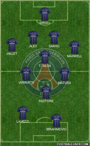 Paris Saint-Germain Formation 2013