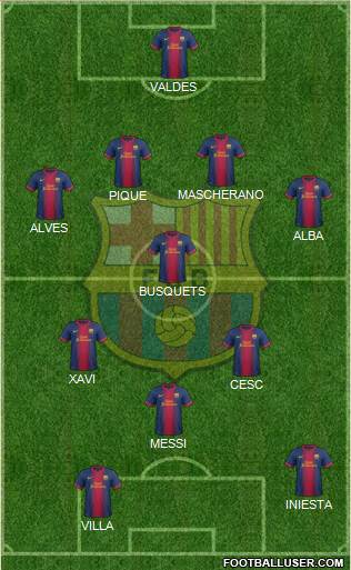 F.C. Barcelona Formation 2013