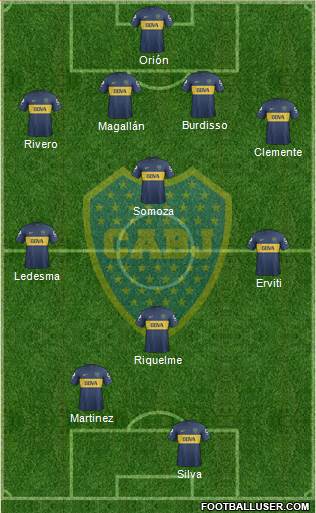 Boca Juniors Formation 2013