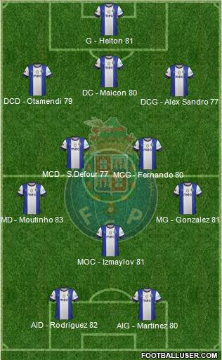 Futebol Clube do Porto - SAD Formation 2013