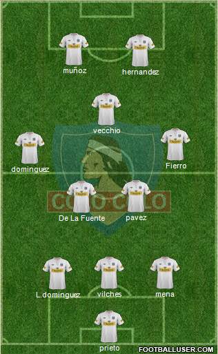 CSD Colo Colo Formation 2013