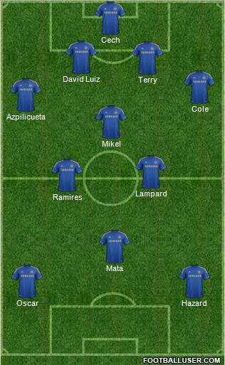 Chelsea Formation 2013