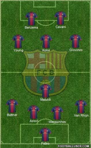 F.C. Barcelona Formation 2013