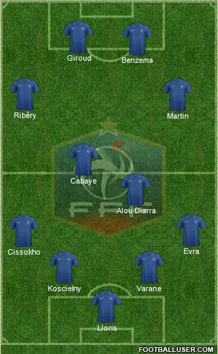 France Formation 2013
