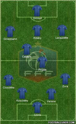 France Formation 2013