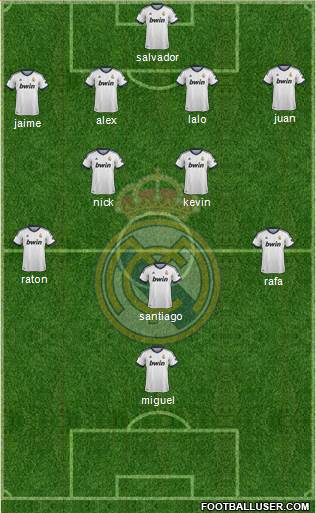 Real Madrid C.F. Formation 2013