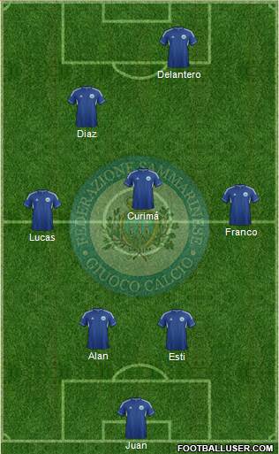 San Marino Formation 2013