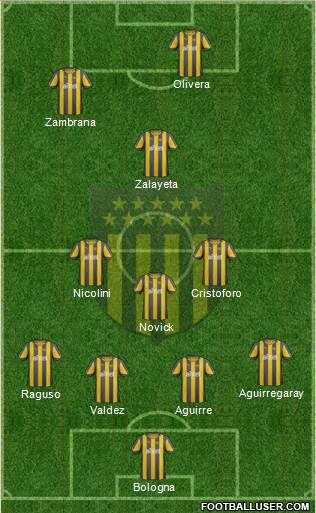 Club Atlético Peñarol Formation 2013