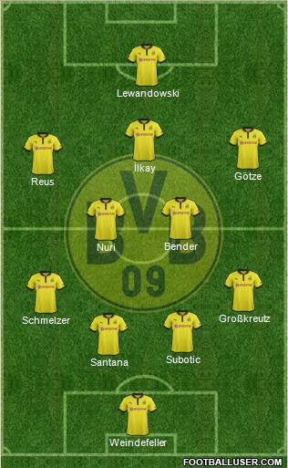 Borussia Dortmund Formation 2013