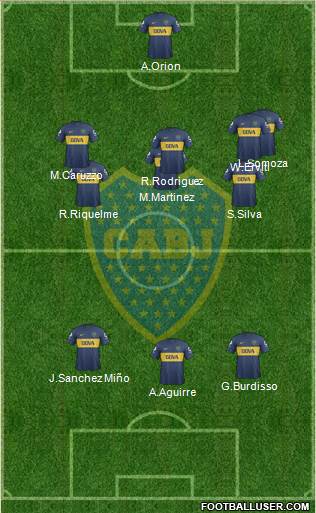 Boca Juniors Formation 2013