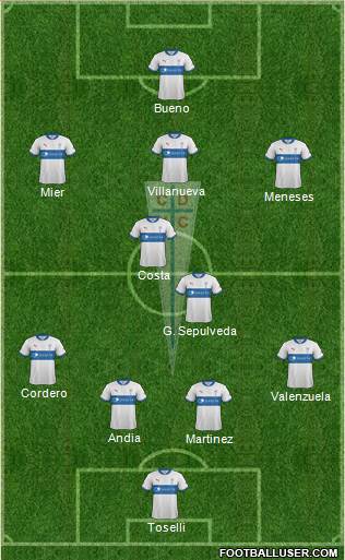 CD Universidad Católica Formation 2013