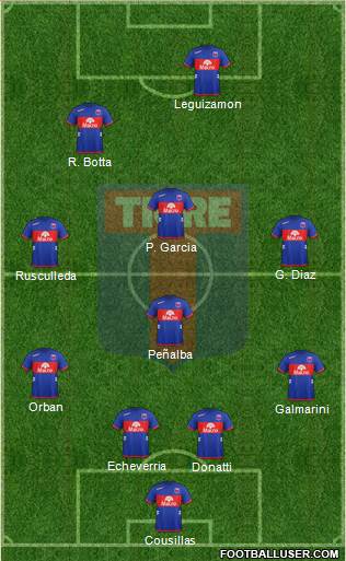 Tigre Formation 2013