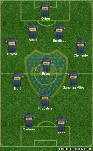Boca Juniors Formation 2013