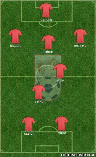 CD Melipilla Formation 2013