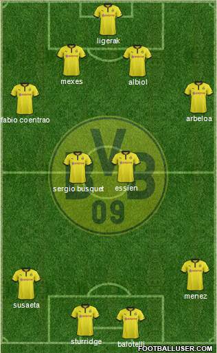 Borussia Dortmund Formation 2013