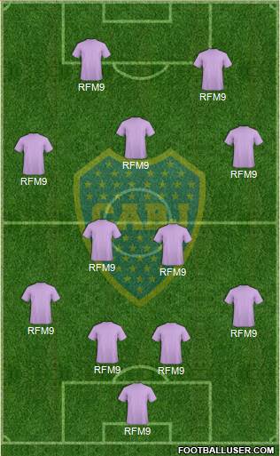 Boca Juniors Formation 2013