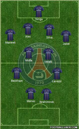 Paris Saint-Germain Formation 2013