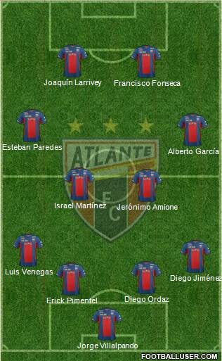 Club de Fútbol Atlante Formation 2013
