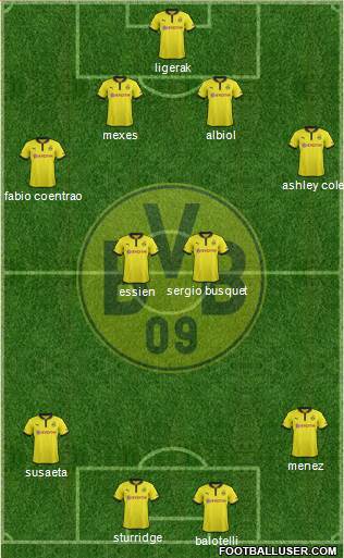 Borussia Dortmund Formation 2013