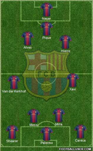 F.C. Barcelona Formation 2013