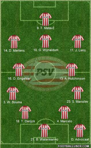 PSV Formation 2013
