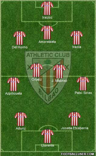 Athletic Club Formation 2013