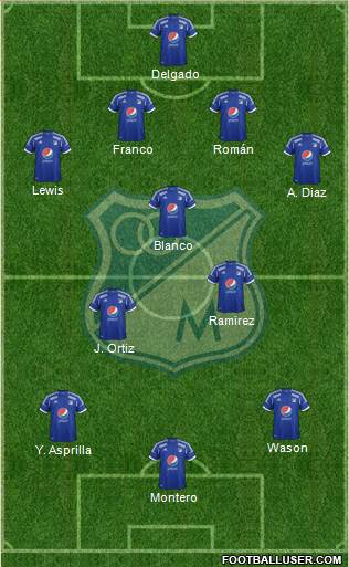 CD Los Millonarios Formation 2013