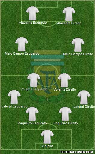 Argentina Formation 2013