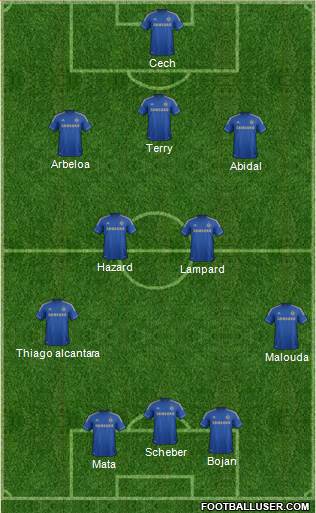 Chelsea Formation 2013