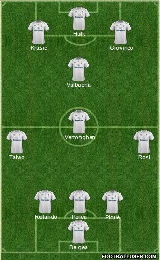 Tottenham Hotspur Formation 2013