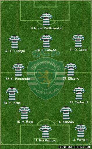 Sporting Clube de Portugal - SAD Formation 2013