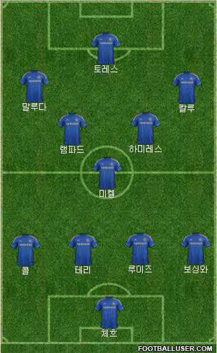 Chelsea Formation 2013