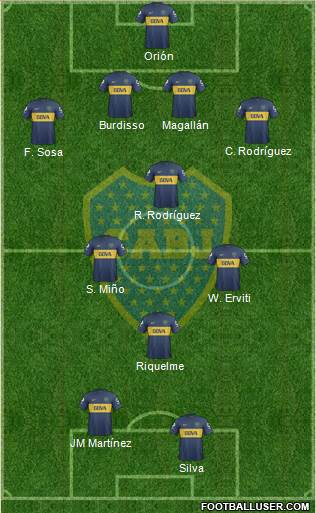Boca Juniors Formation 2013