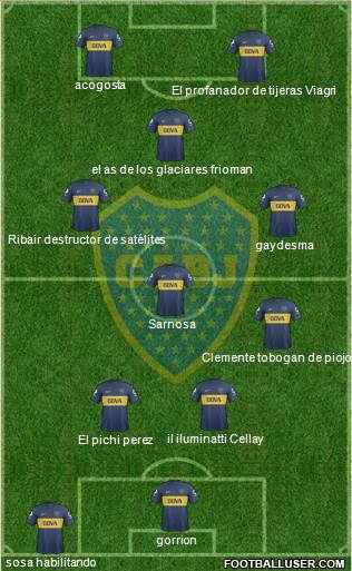 Boca Juniors Formation 2013