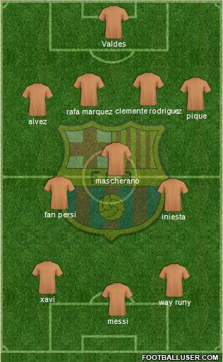F.C. Barcelona Formation 2013